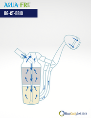 BG-CT-BRIO Shower Filter