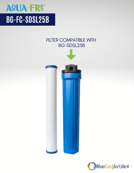 Tankless Water Heater Filter Replacement with Scale Inhibitor 2.5