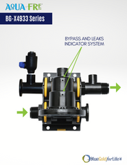 4933 Series - Chloramine Reduction modular Water Filtration System (BG-X4933)