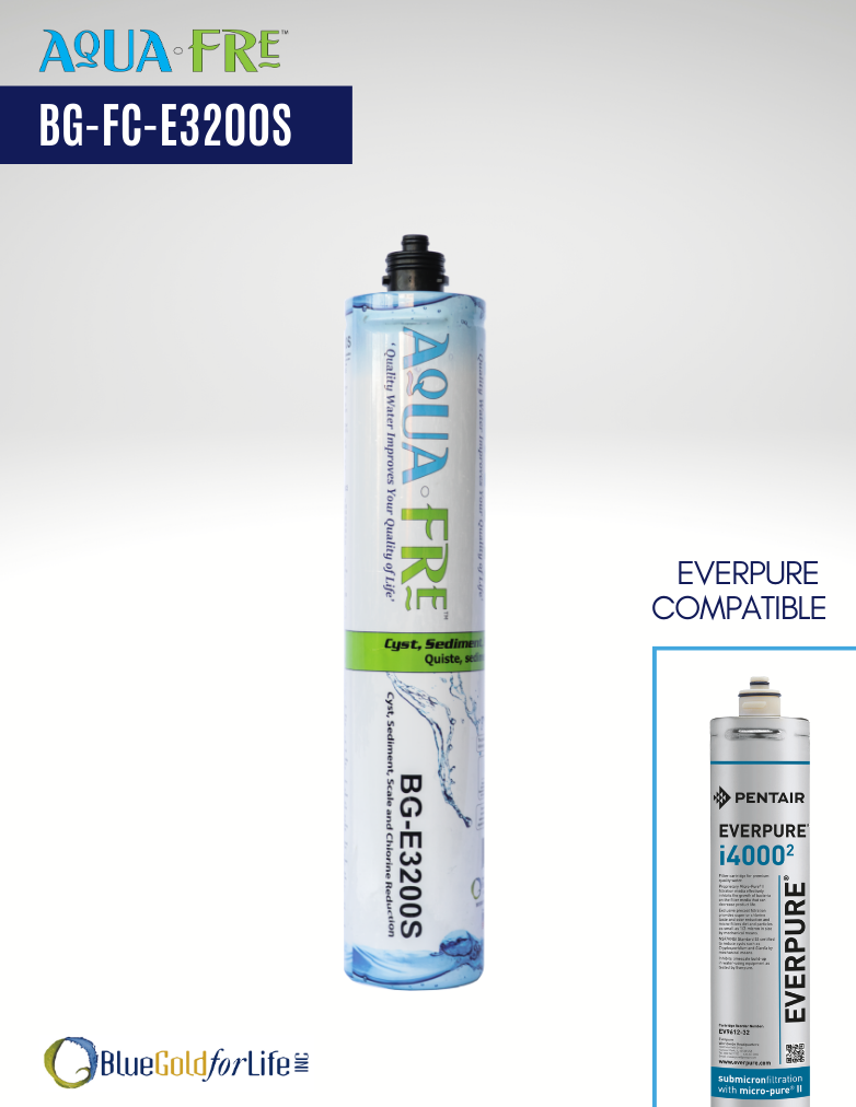 The UK's Leading Filter Water Bottle - Pure Clear Filters